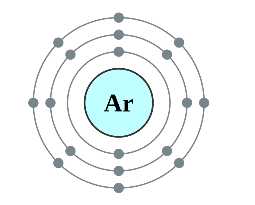 氩的原子结构示意图图片